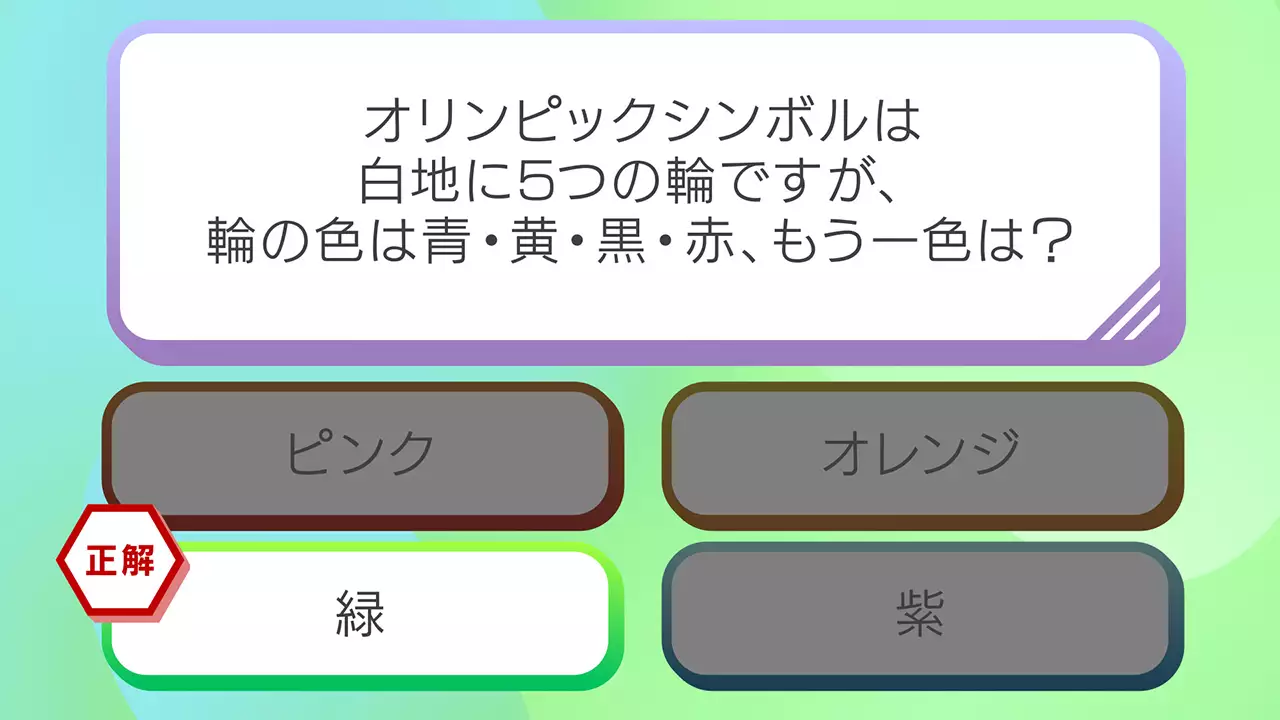 Visibbyのディスプレイ側に、4つの質問が表示。正解はハイライトで表示され、不正解は暗く表示される。